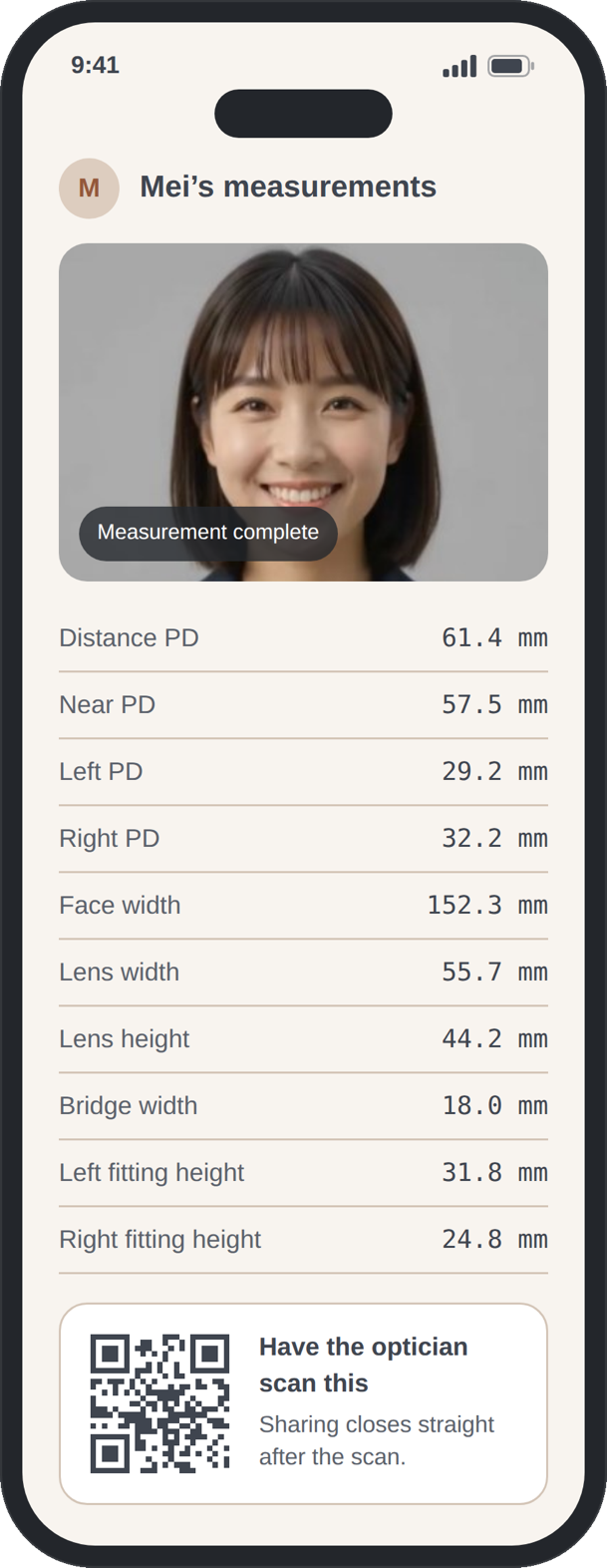 Mei’s measurements